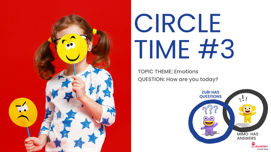 Free Download printable 02 CTCP3 CIRCLE TIME #3 – HOW ARE YOU.pdf – Hi Garten from Hamcodes