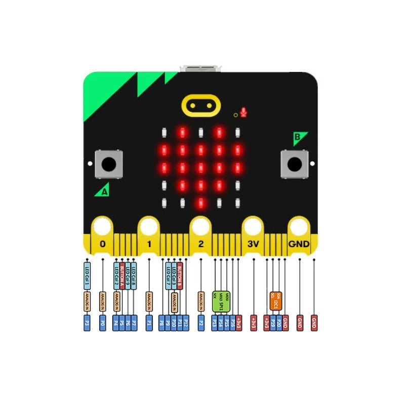 BBC Micro:bit V2 development board for STEM learning & coding projects