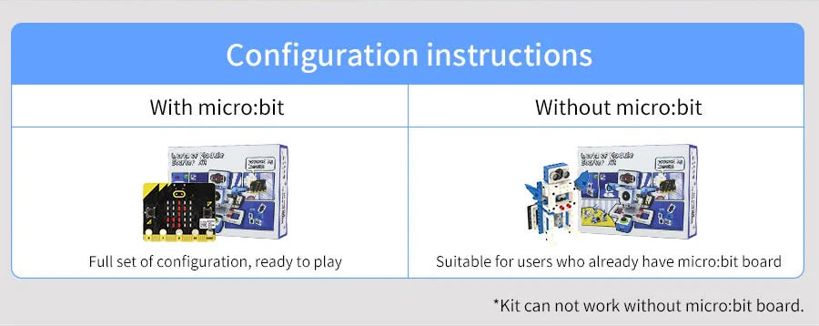 21-in-1 Micro:bit Robotics Kit – DIY Programmable STEM Toy for Kids