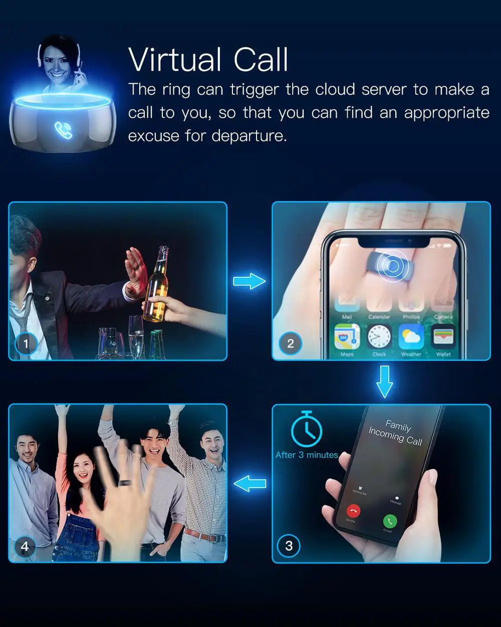 Hacker R5 Smart Ring – keyless entry & secure automation wearable