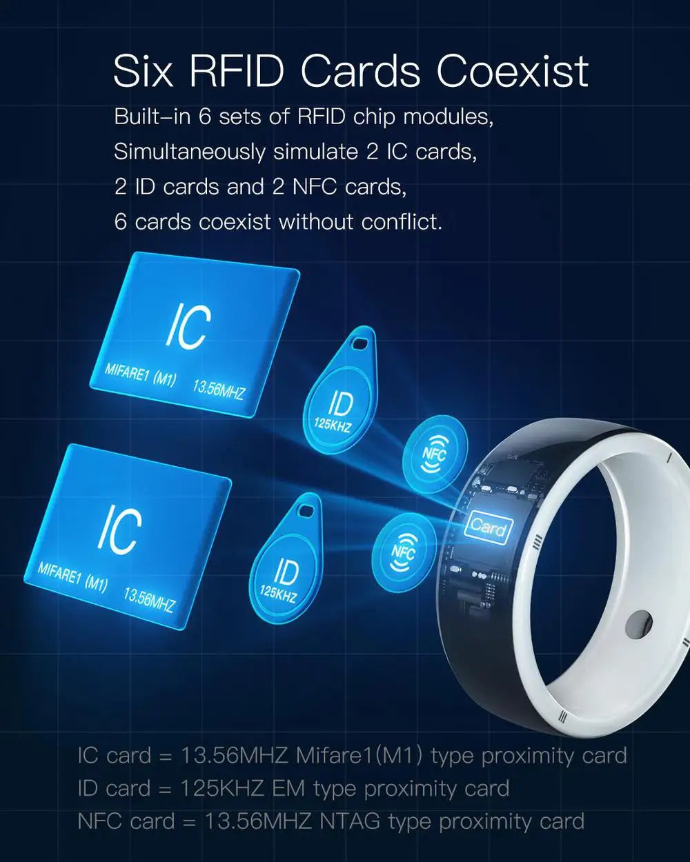 Hacker R5 Smart Ring – keyless entry & secure automation wearable