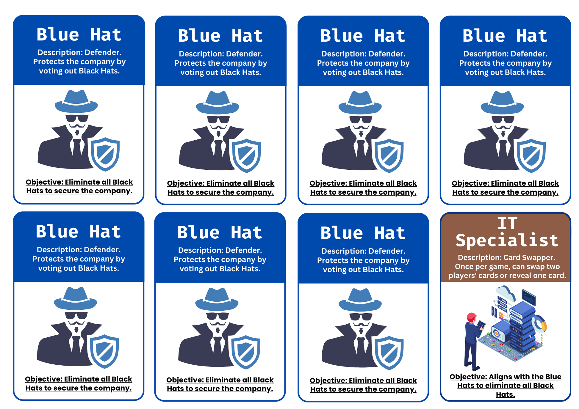 Hacker in the Shadows card game – deception & social deduction fun