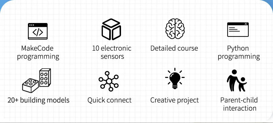 Hands-on coding & electronics education kit for kids & beginners