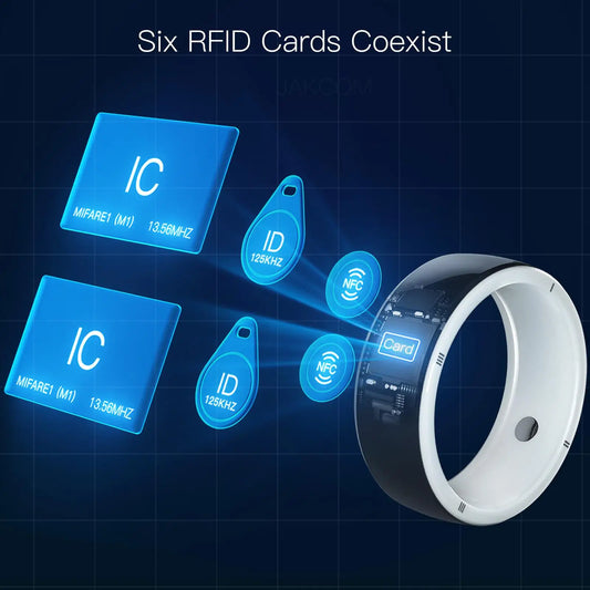 NFC & RFID-enabled smart ring for contactless access & authentication