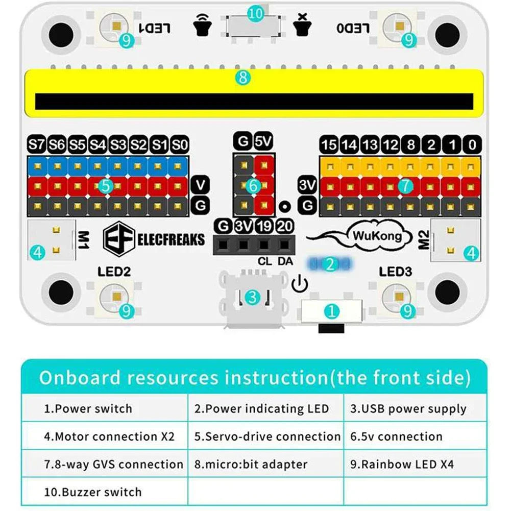 ELECFREAKS Wukong Micro:bit Expansion Board – STEM Coding & Robotics Kit