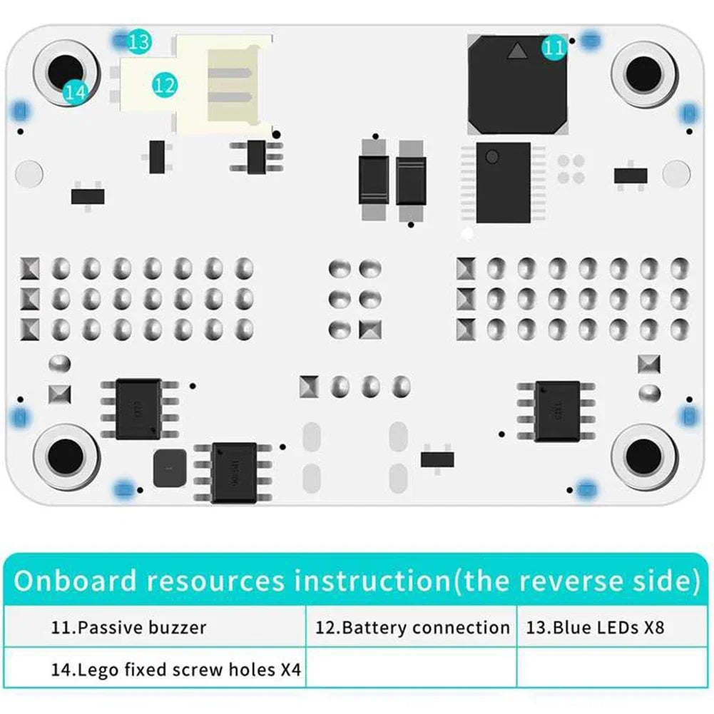 ELECFREAKS Micro:bit Wukong Expansion Board – Servo & Motor Adapter for STEM Learning