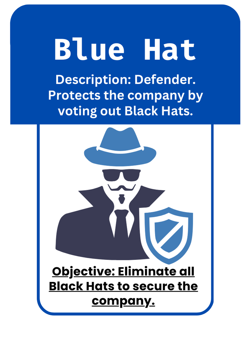 hamcodes Hacker in the shadow cyber security card game Blue hat card