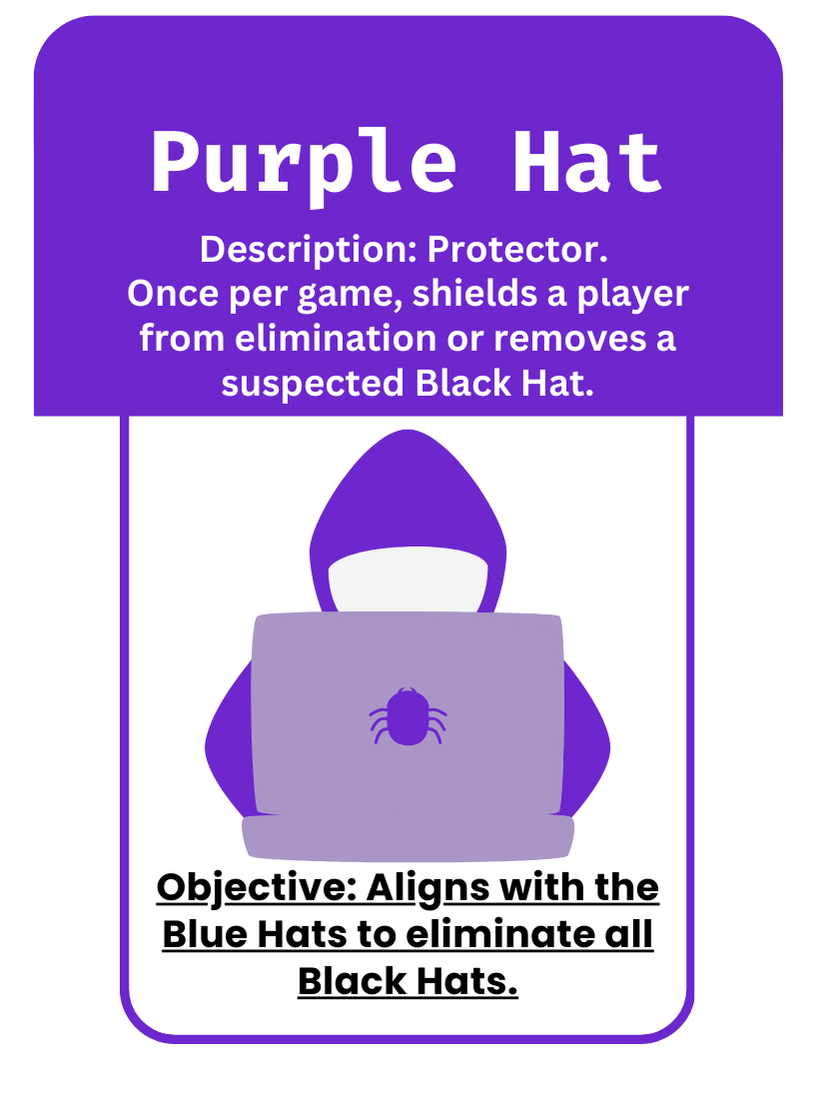 hamcodes Hacker in the shadow cyber security card game purple hat card game