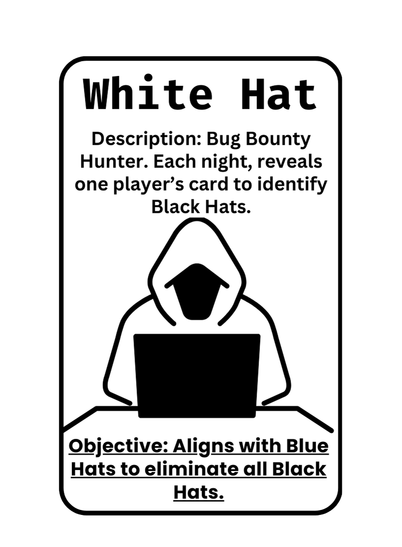 hamcodes Hacker in the shadow cyber security card game white hat