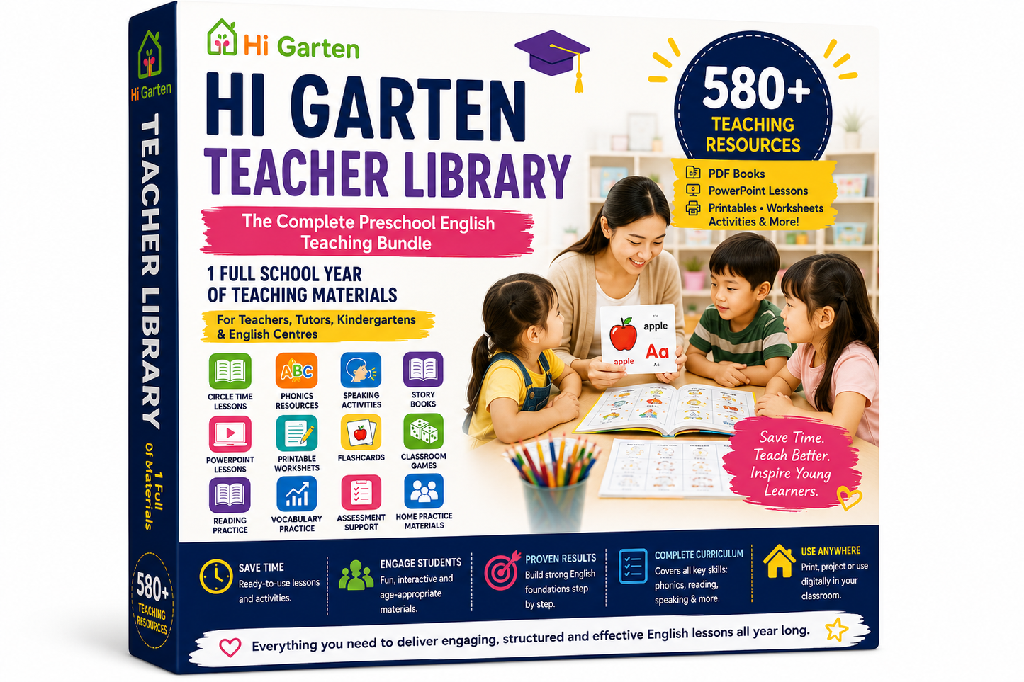 Hi Garten Teacher Library | 1-Year Preschool English Curriculum | 580+ PDFs, PowerPoint & Printables